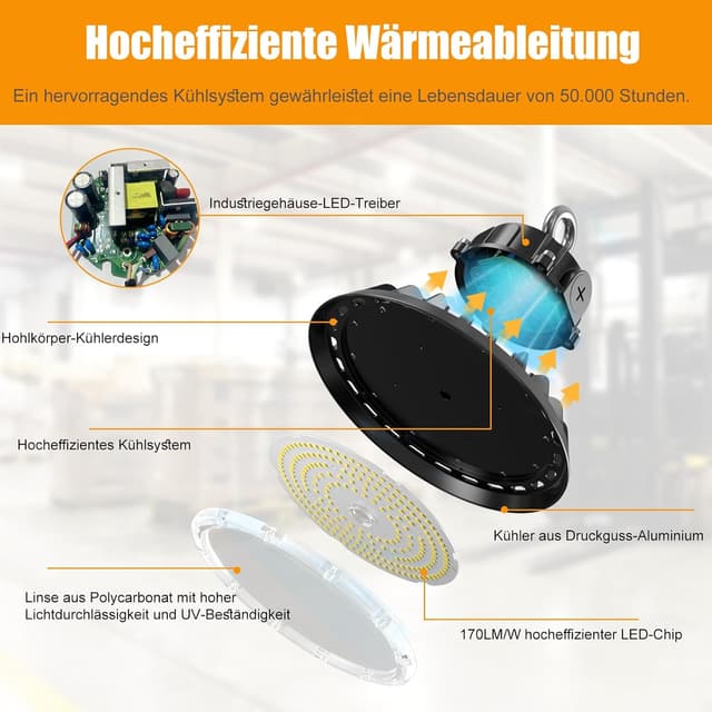 Detalle de RUISUN UFO Hallenstrahler-Set (4 Stück) 100 W, dimmbar, IP65 – 6000 K High-Bay für Werkstatt & Lager