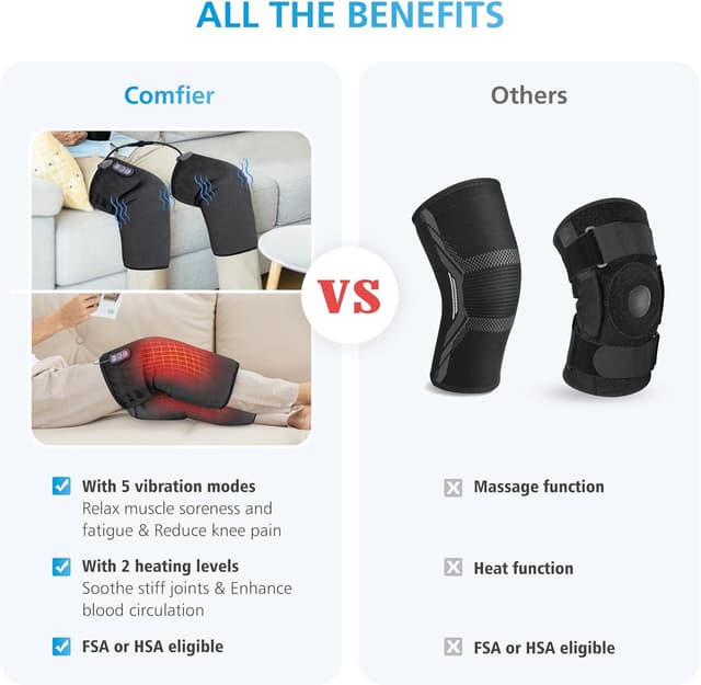 Detalle de COMFIER Heated Knee Massager with Heating Pad