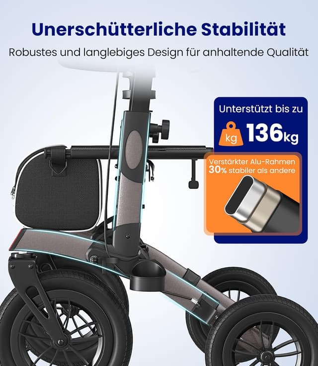 Detalle 2 de VOCIC Rollator faltbar und leicht mit Sitz – Outdoor-Rollator mit nicht-pneumatischen Gummi-Reifen, grau