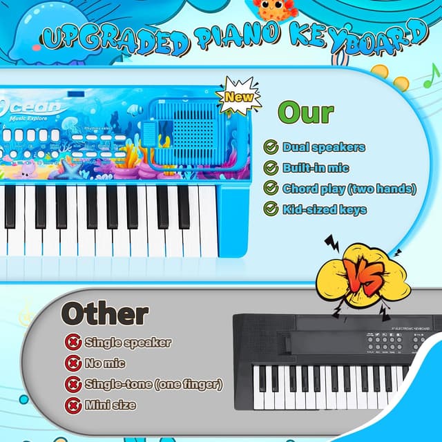 Detalle de 37 Key Upgrade Kids Piano Keyboard with Microphone (Ocean Blue) – Portable Electronic Toy for Ages 3–5 and up