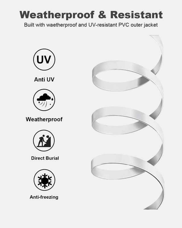 Detalle de Yauhody Cat6 Ethernet Cable 1m 6-Pack