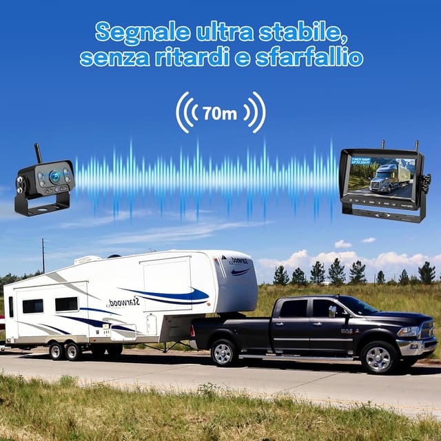 Thumbnail 2 de VASTEND Telecamera posteriore wireless 7” 1080P