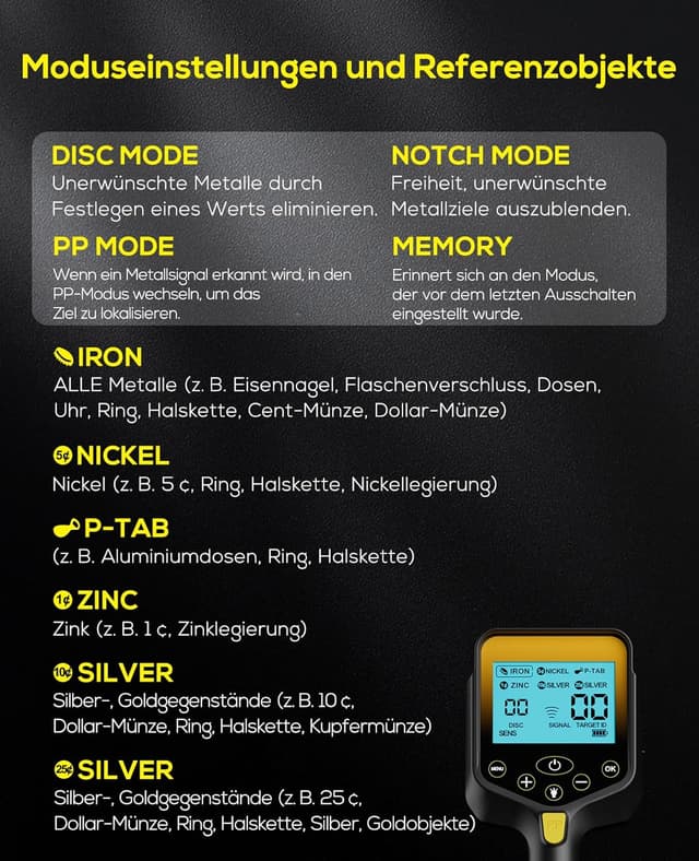 Detalle 2 de OKESAM Metalldetektor Profi 10-Zoll-Spule