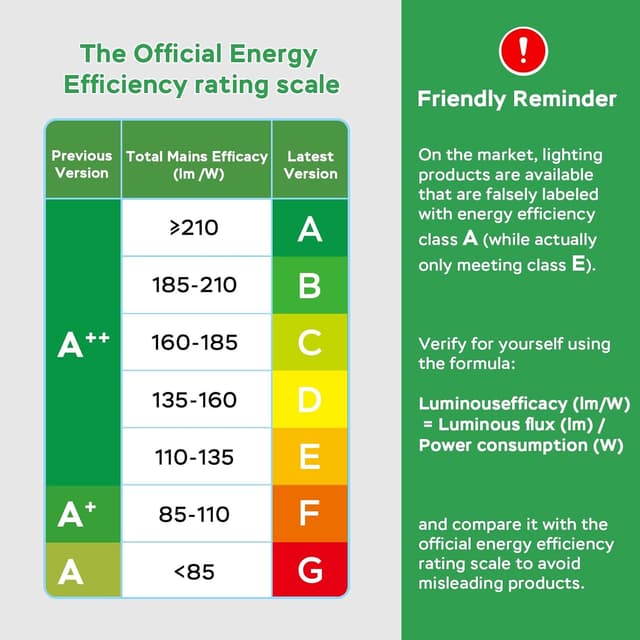 Detalle de Modlicht LED Feuchtraumleuchte 60 cm (18 W, 5.000 K, 1.980 lm) – ultraslim, IP65