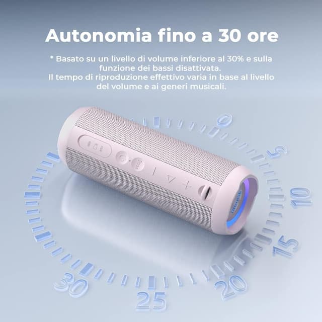 Thumbnail 5 de RIENOK Cassa Bluetooth portatile impermeabile IPX7 5.3