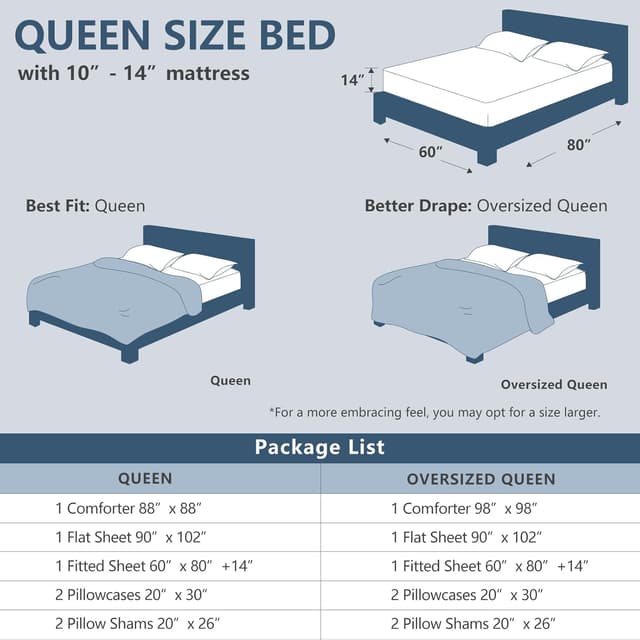Thumbnail 5 de CozyLux Queen Comforter Set 88x88