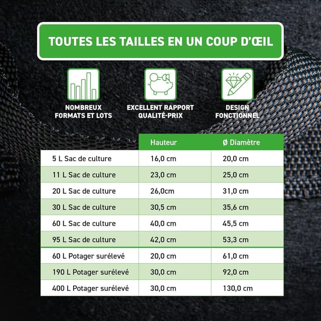 Thumbnail 4 de Sacs à plantes GardenMate 30 L 10X