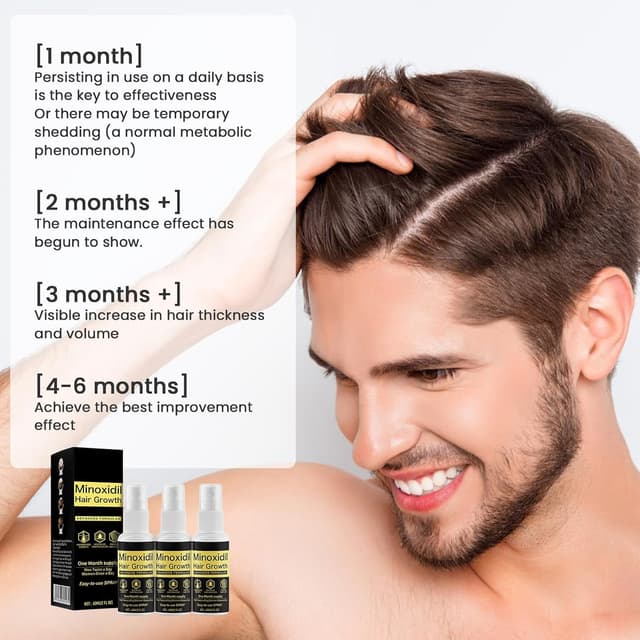 Thumbnail 6 de Xinweini Minoxidil 5% 3-pack