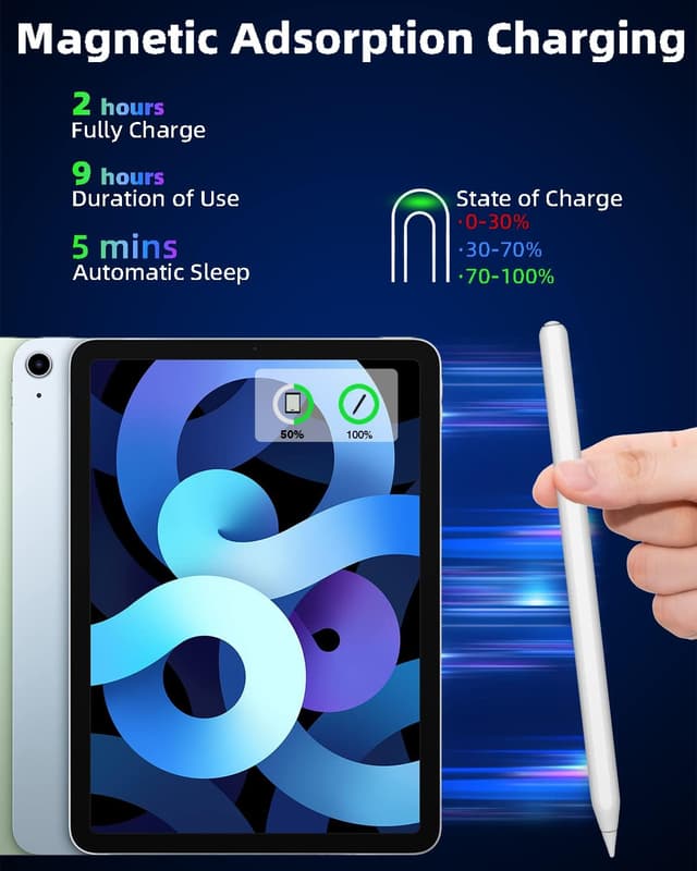 Thumbnail 2 de Gnanlen 2nd Gen iPad Pencil for iPad Pro 11" ✏