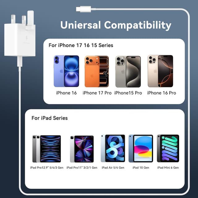 Thumbnail 6 de USB C Charger 30W Fast 2 Pack