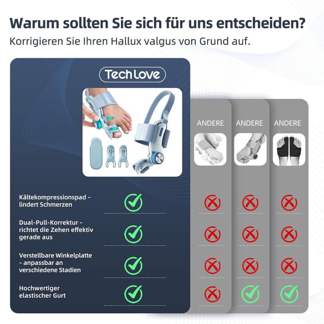 Thumbnail 5 de Tech Love Hallux Valgus Fixierplatte 3 Winkel