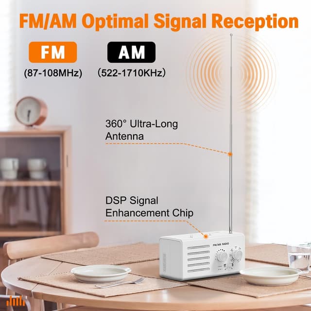 Detalle 2 de Radio Transistor AM/FM portátil Blanco