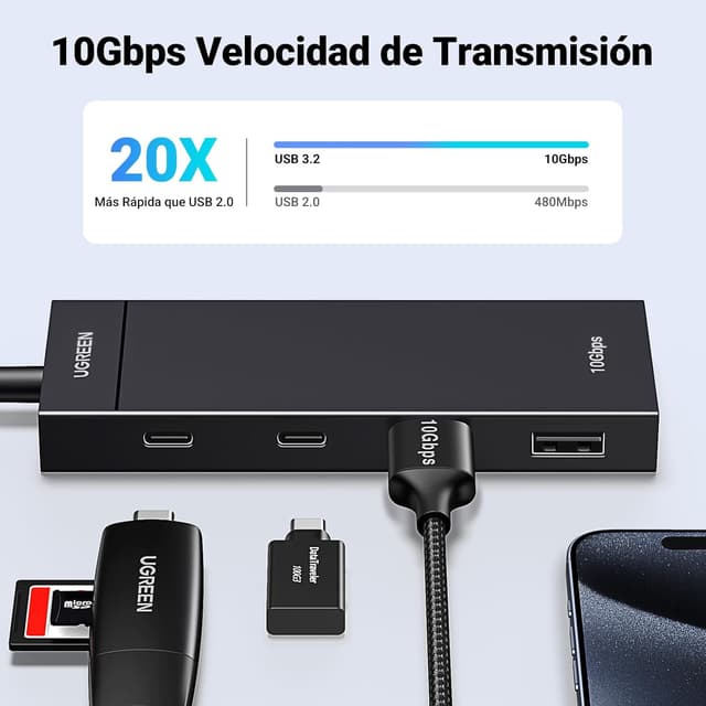 Detalle 2 de UGREEN 10Gbps Hub USB C: Conecta y Expande Tu Dispositivo 🚀