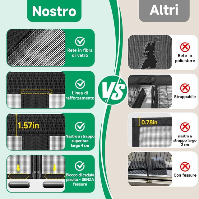 Detalle de HOFUDON zanzariera magnetica 120x220 cm