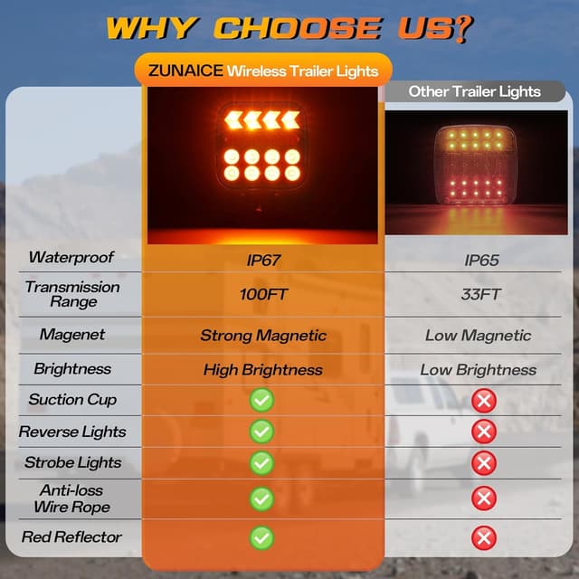 Thumbnail 2 de ZUNAICE Wireless Trailer Lights 2-pack 🚚
