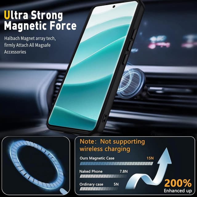 Detalle 2 de XTCASE Coque pour Xiaomi Redmi Note 14 Pro 5G / Poco X7 5G avec MagSafe magnétique et support invisible, noir