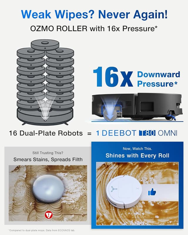 Detalle de ECOVACS DEEBOT T80 Omni 18,000Pa Robot Vacuum