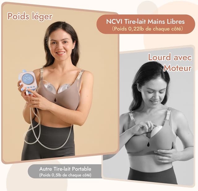 Thumbnail 4 de NCVI tire-lait électrique main libre 4 modes