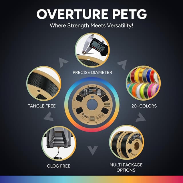 Thumbnail 5 de Overture PETG 3D Printer Filament 1.75mm, 2kg Spool