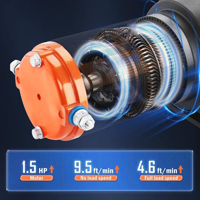 Detalle 2 de AC-DK 3500 lb ATV/UTV Winch Kit with Synthetic Rope, 12V with Wireless Remote