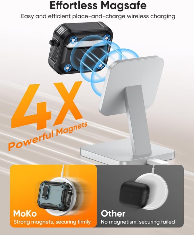 Detalle 2 de MoKo AirPods Pro 3 case with Lock