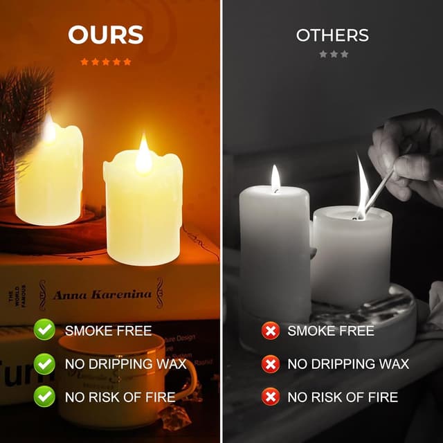 Detalle de ALED LIGHT 6-pack real wax rechargeable flameless LED tea lights with IR remote and timer