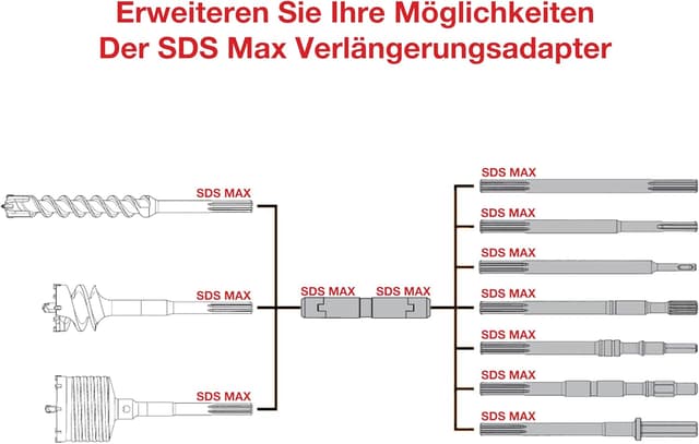 Thumbnail 2 de SCHWABENBACH® SDS-Max Adapter