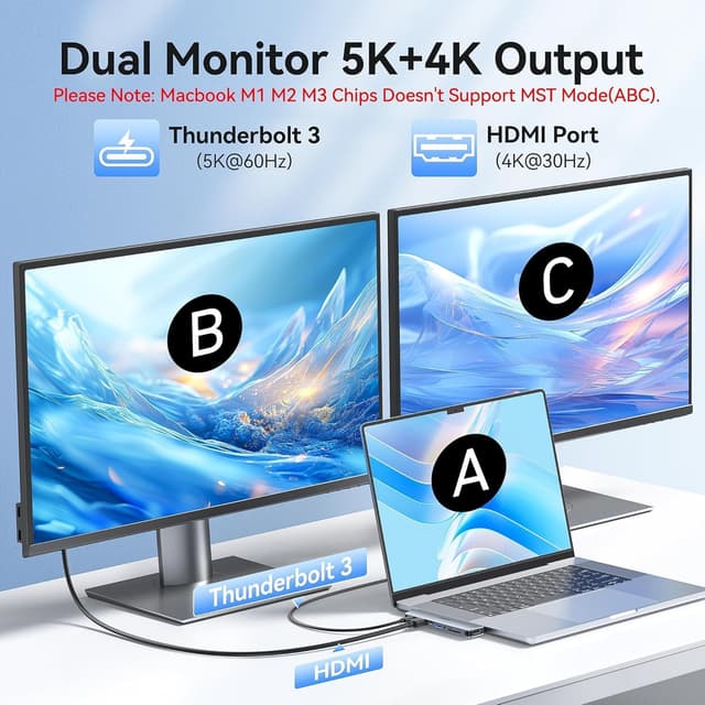 Detalle 2 de USB C Adapter 8‑in‑2 for MacBook Pro 4K HDMI