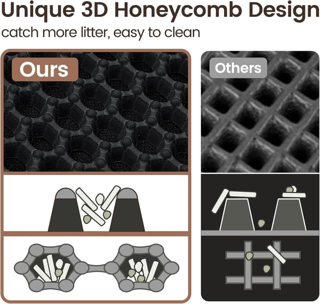 Thumbnail 4 de Katzenklo Matte 75x55 cm 🐾