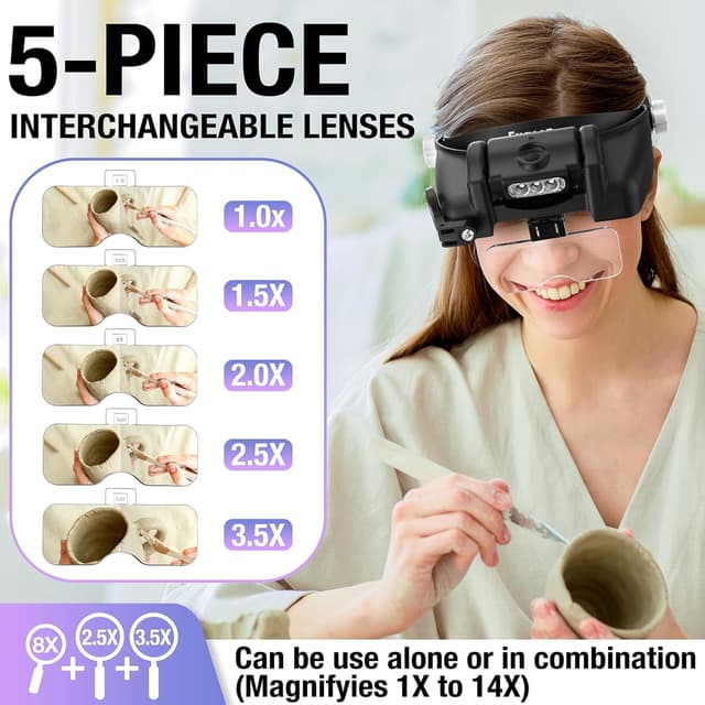 Detalle 2 de Exgoon Lupe mit Licht – Stirnbandlupe mit bis zu 14-facher Vergrößerung, 6 abnehmbaren Linsen (Schwarz)