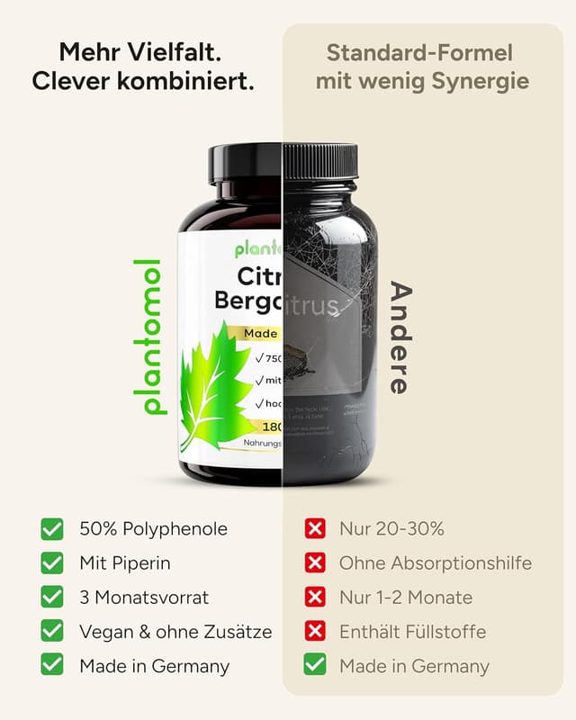 Detalle 2 de Citrus Bergamot Kapseln (180 Stk.) – 1.500 mg Extrakt/Tag mit 50% Polyphenolen