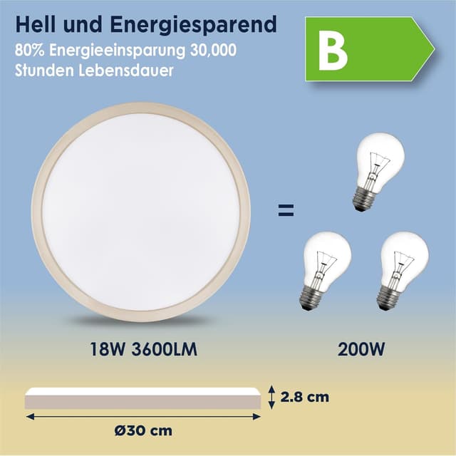 Detalle 2 de BestLuz LED Deckenleuchte 18 W 3.600 lm