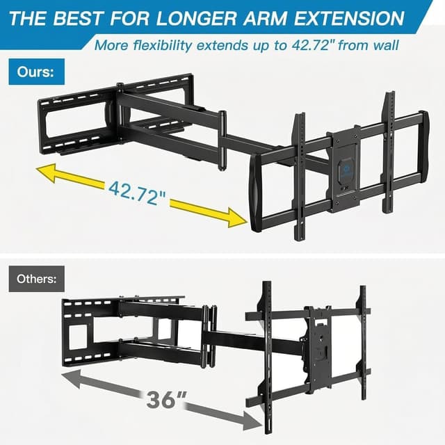 Detalle 2 de PERLESMITH Long Arm TV Mount 42.72