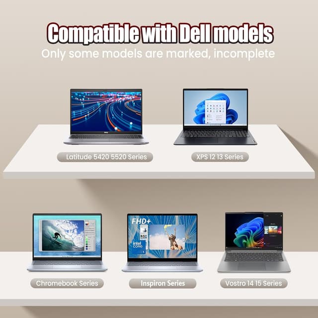 Detalle 2 de 65W USB C Laptop Charger for Dell