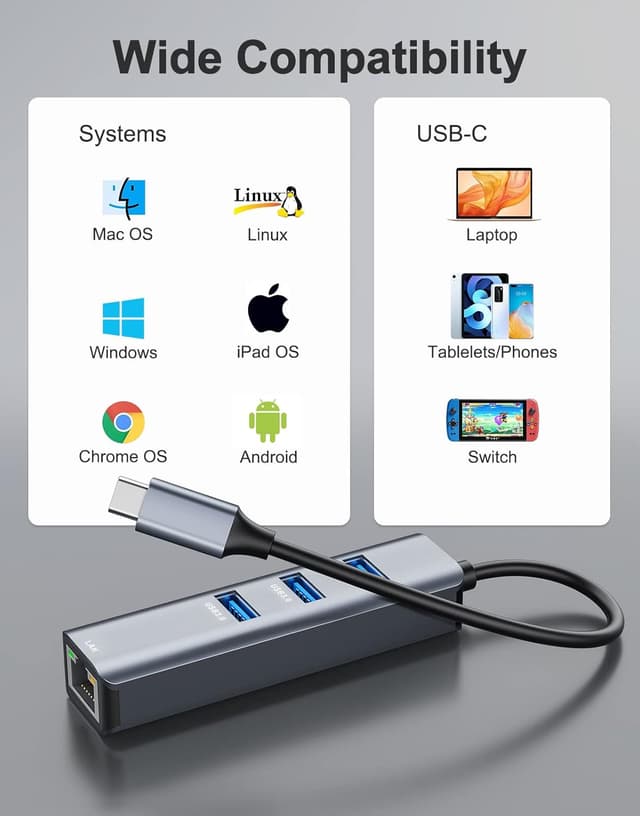 Detalle de ABLEWE USB-C to Ethernet Adapter (4-in-1) with RJ45 Gigabit LAN + USB 3.0 Ports