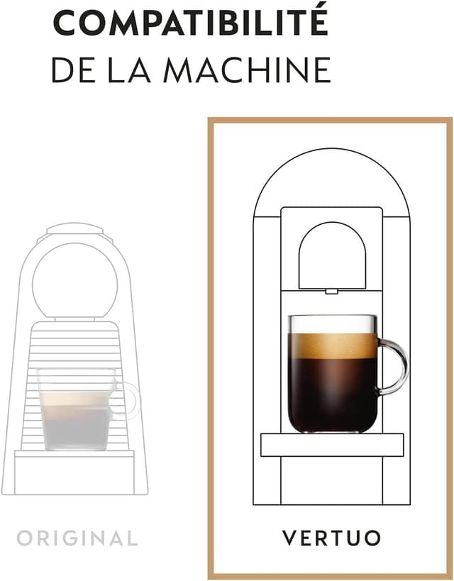 Thumbnail 1 de Nespresso Vertuo Mix Pack: 30 cápsulas de sabor