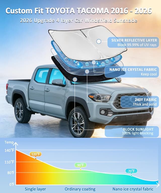 Thumbnail 1 de Tacoma Sun Shade 4-Layer 240T 2016-2026