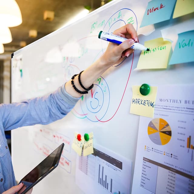 Thumbnail 5 de Amazon Basics Pizarra Magnética 240x120 cm con Bandeja y Marco de Aluminio📝