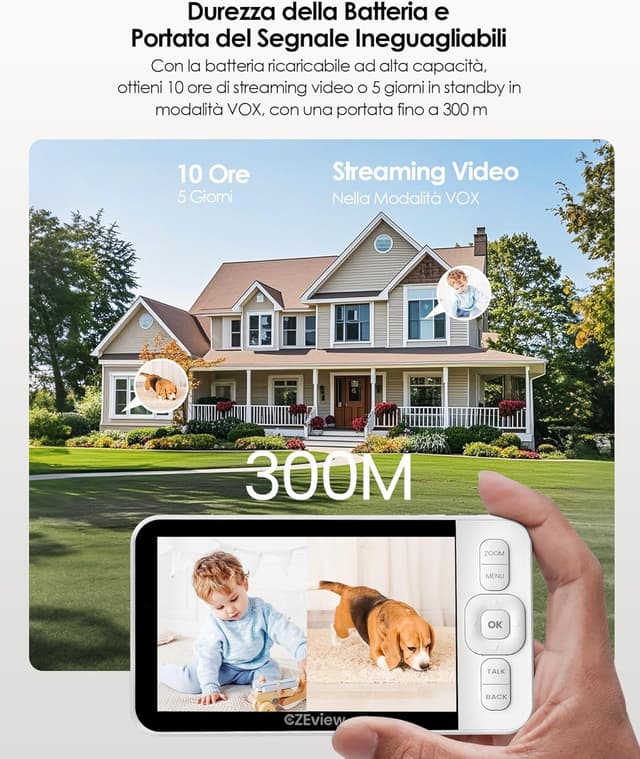 Detalle de CZEview Baby Monitor 2K 5,0 LCD