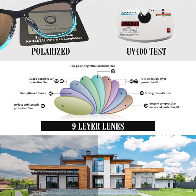 Thumbnail 3 de KANASTAL Lunettes Soleil Polarisées