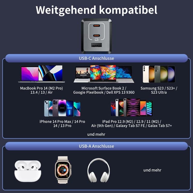 Thumbnail 5 de HSSNS 160W USB C Ladegerät 3‑Port