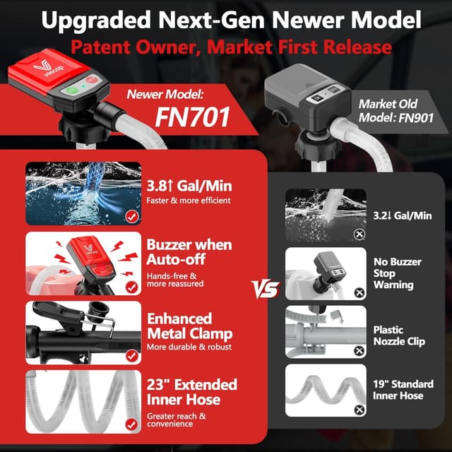 Detalle 2 de VEECAP Automatic Electric Fuel Transfer Pump with Auto-Stop 👷