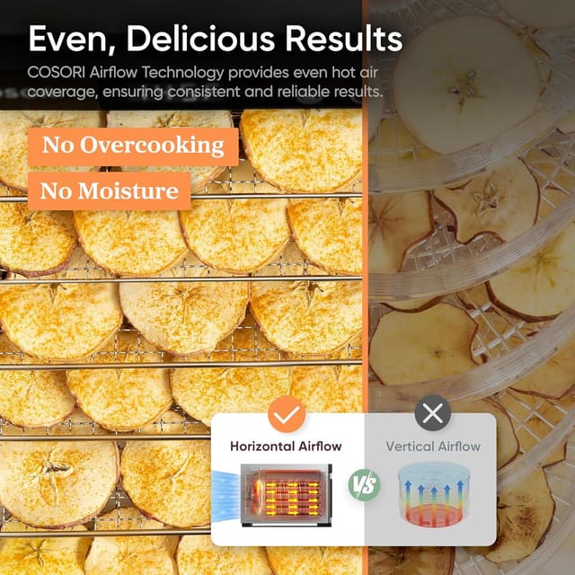 Detalle 2 de COSORI Food Dehydrator 600W 🍎