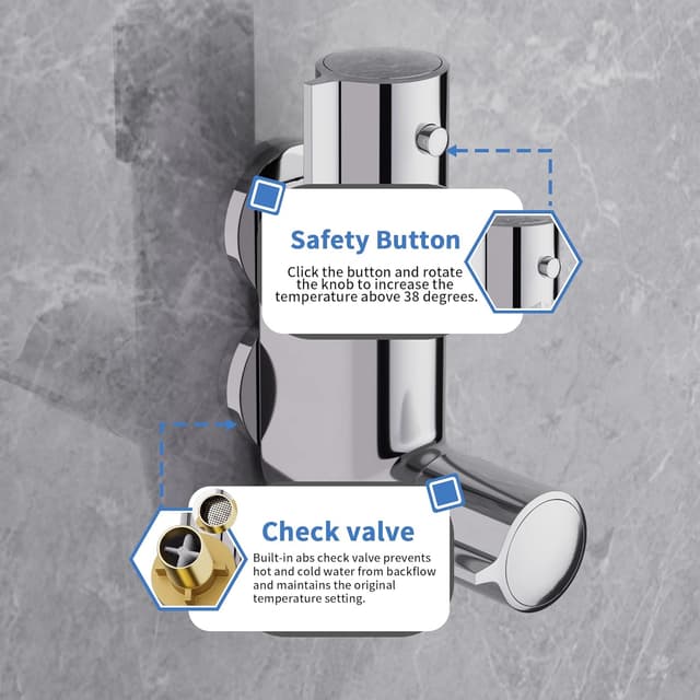 Thumbnail 2 de MORADO Thermostatic Caravan Shower Mixer 38°C