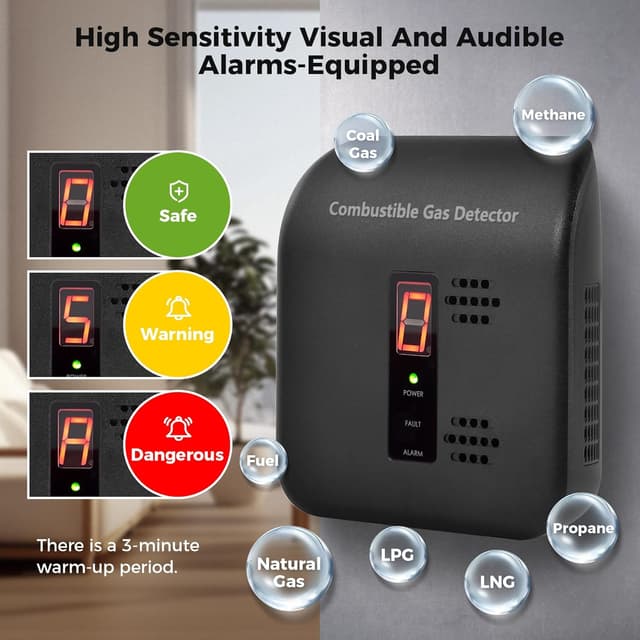 Thumbnail 2 de Xalire Plug-in Natural Gas Leak Detector 85dB