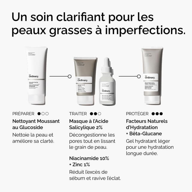Detalle 1 de Masque à l’acide salicylique 2% 50 ml