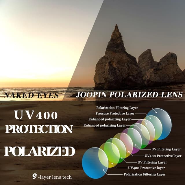 Thumbnail 3 de Joopin Occhiali da Sole Donna Polarizzati 61 mm