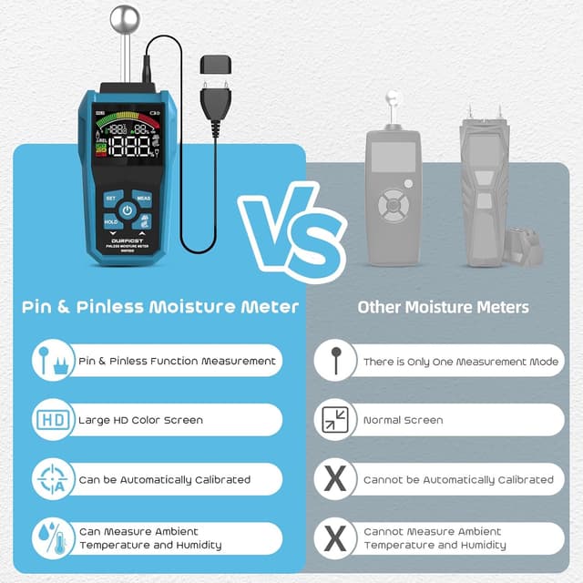 Thumbnail 3 de DURFICST Igrometro Professionale 20-40 mm