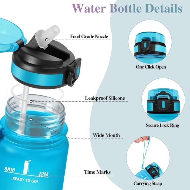 Detalle 2 de Motswedi Gourde Sport 1000ml sans BPA