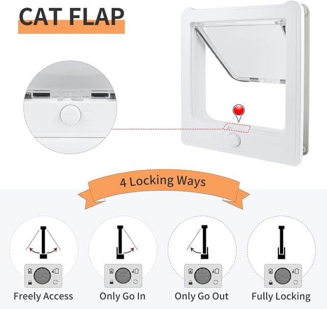 Thumbnail 1 de Billionchains Katzenklappe 10,8×9,25 Zoll